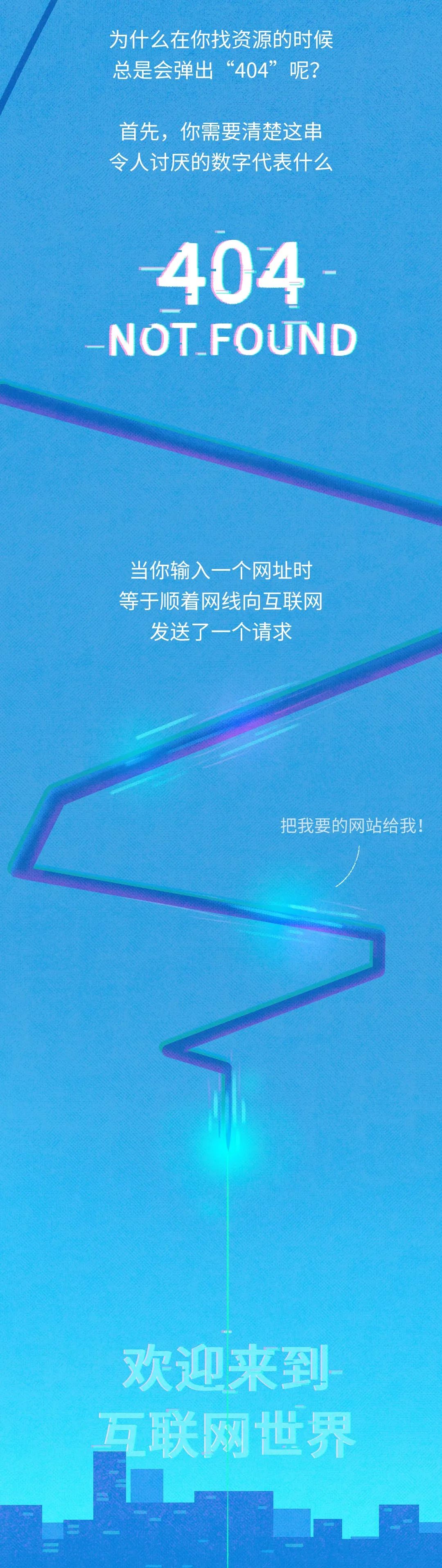|为什么你找资源的时候总是出现404？