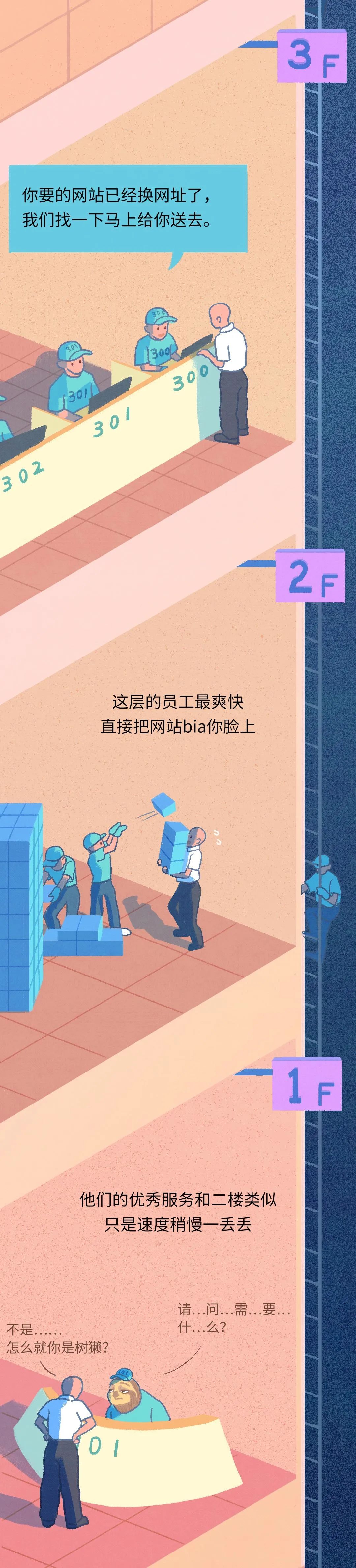 |为什么你找资源的时候总是出现404？