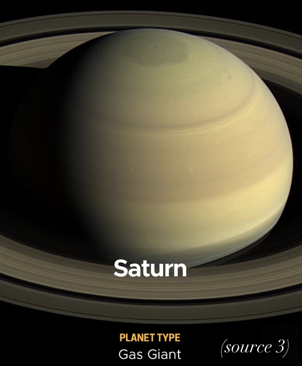 土星|如果土星失去了对土星环的控制，那该怎么办？