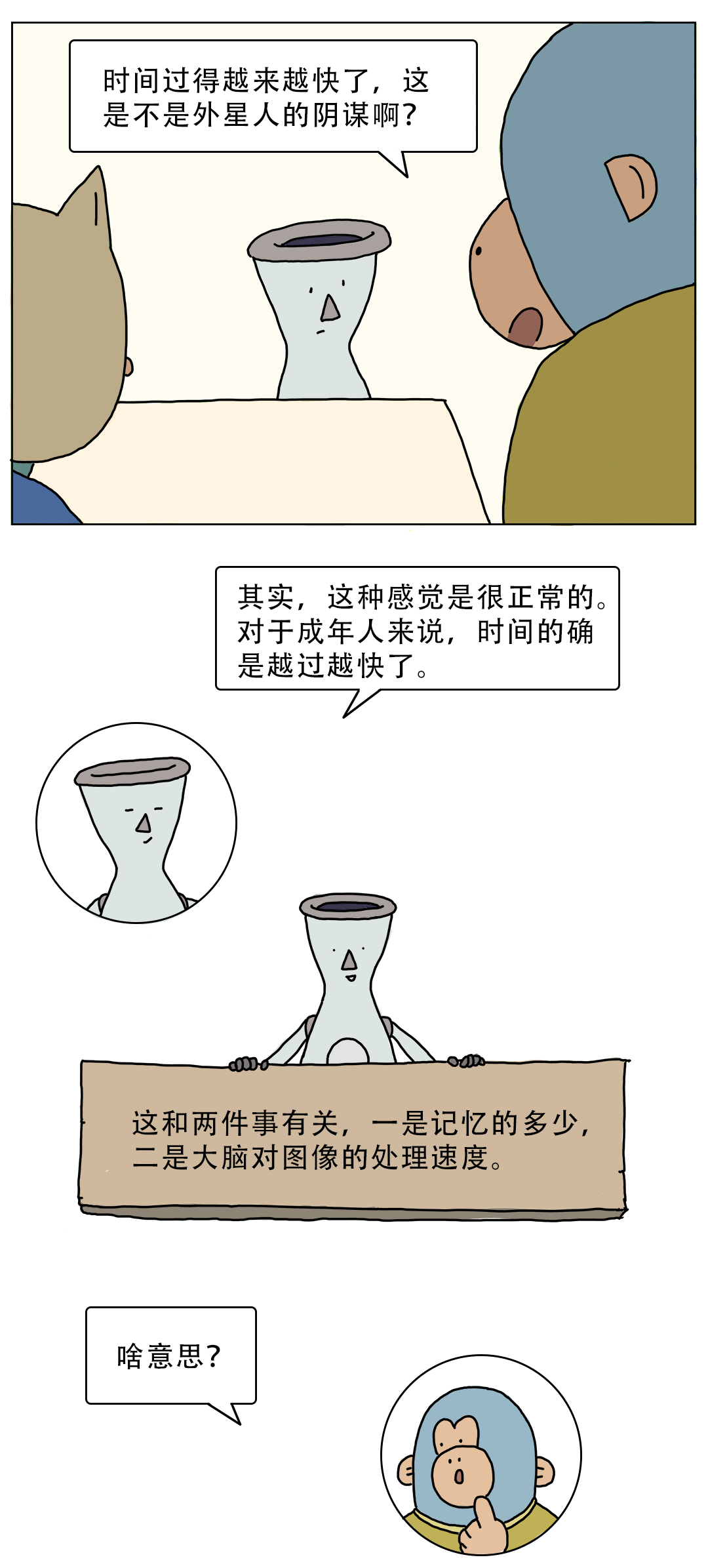 |感觉时间过得越来越快，这是我的错觉吗？
