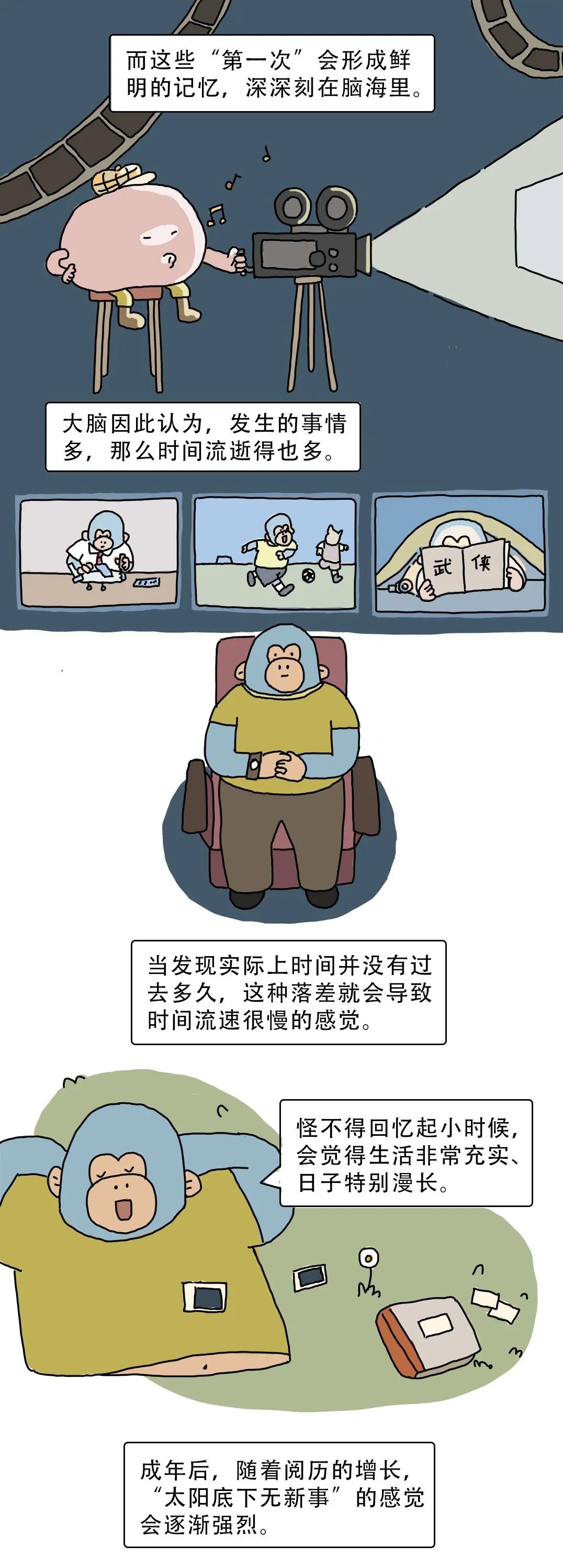 |感觉时间过得越来越快，这是我的错觉吗？