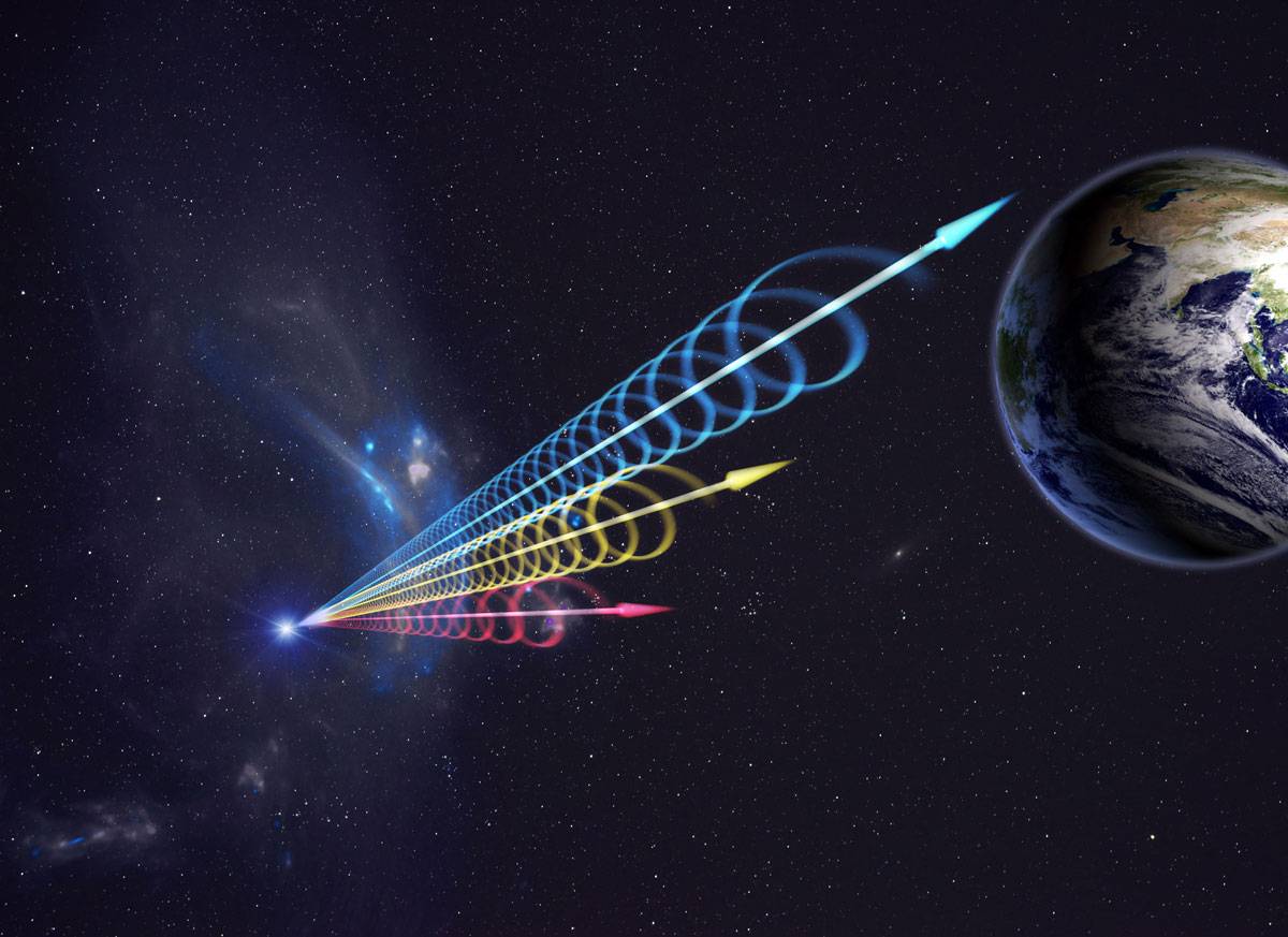 天文|诡秘外星信号每16天重复爆发？一起走进快速射电暴