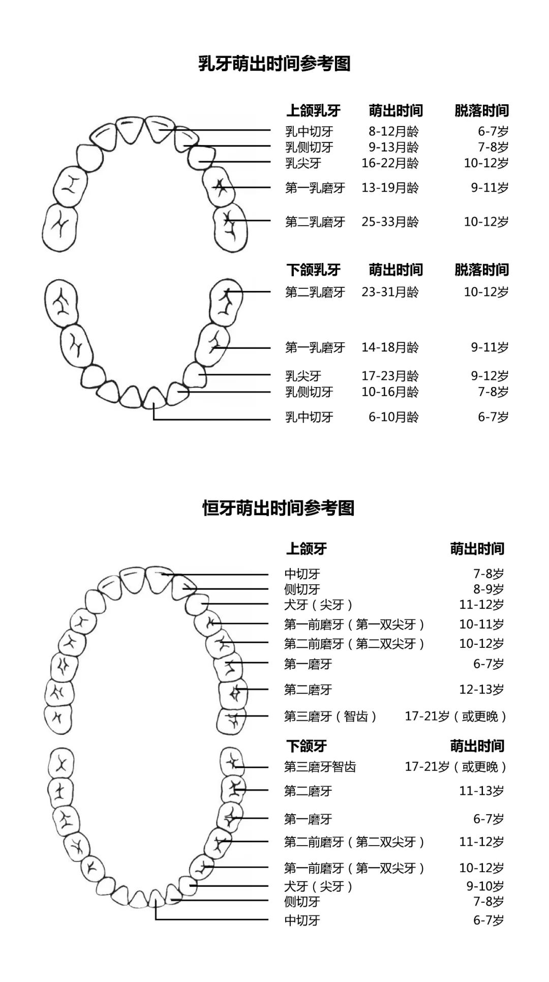 孩子长大颜值高不高就看这个地方别错过孩子颜值逆袭黄金期