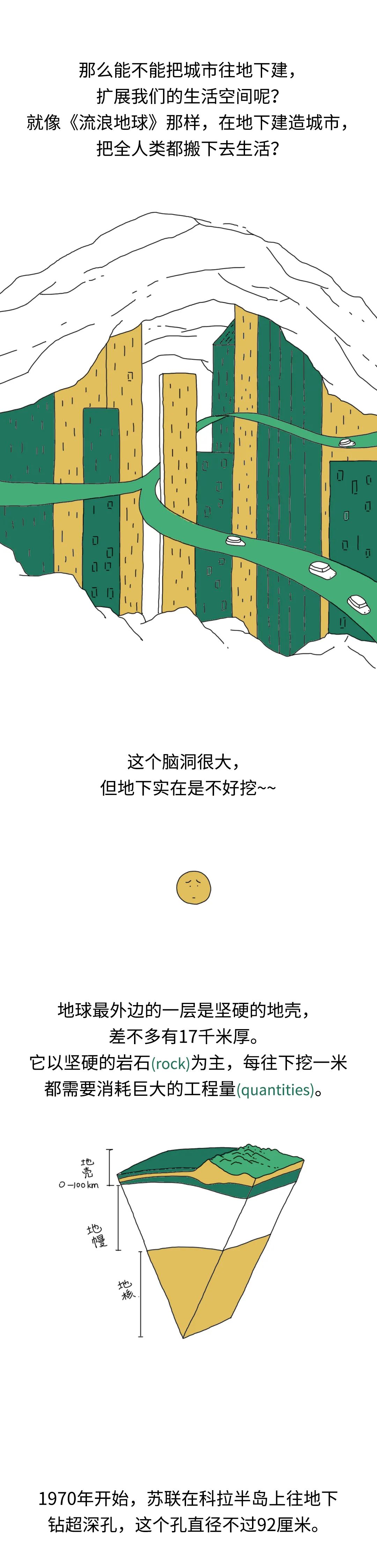 |如果地球真的“流浪”了，我们能去哪？