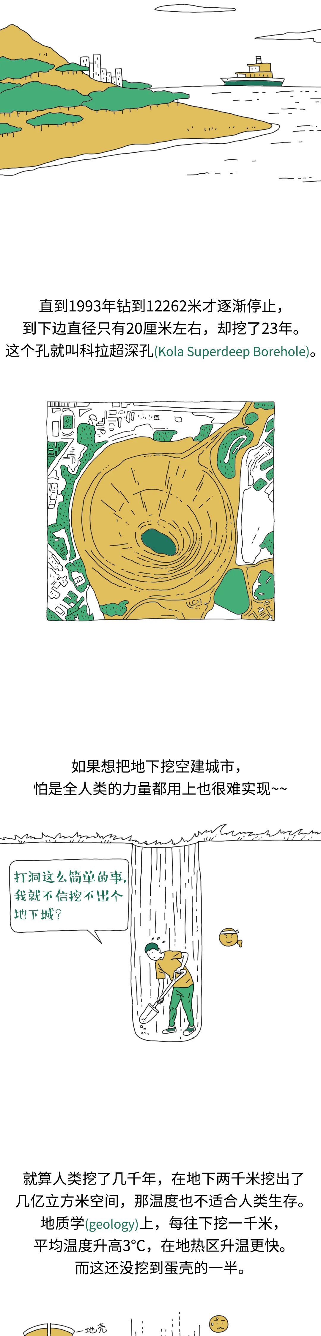 |如果地球真的“流浪”了，我们能去哪？