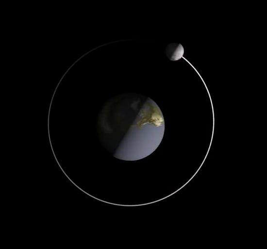 月球轨道|请定好闹钟，8月30日 一起去看最远距离的弦月！