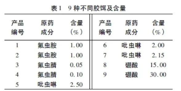 蟑螂|北方孩子第一次看会飞的蟑螂，哭了半个多小时！