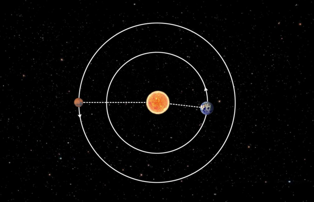 航天|“祝融号”驶上火星表面满百天，国家航天局发布最新火星影像