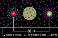 太空|联邦机构正在合作，以便更好地预测太空天气