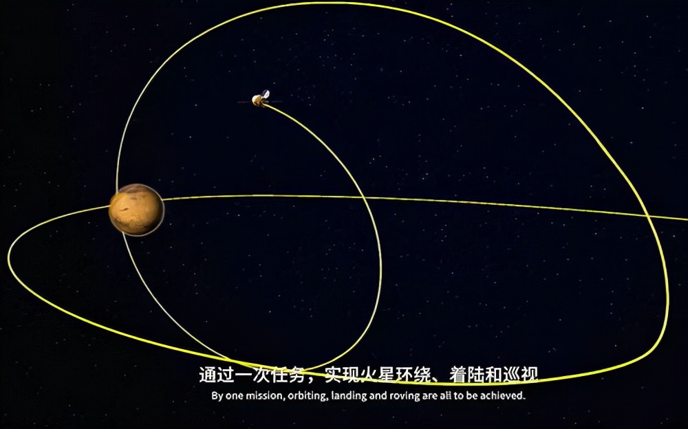 天问|“天问一号”9月前后将要失联？罪魁祸首是太阳，这是怎么回事？