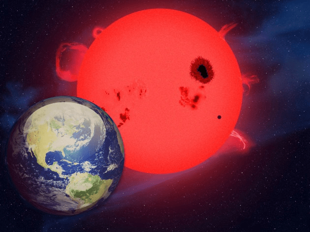 太阳系|如果太阳变成两倍大，那会怎样？