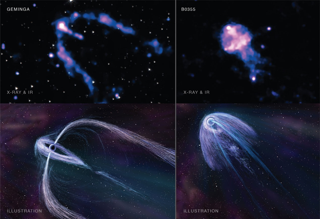 天文|地球周围的反物质来源于何？脉冲星将给我们答案