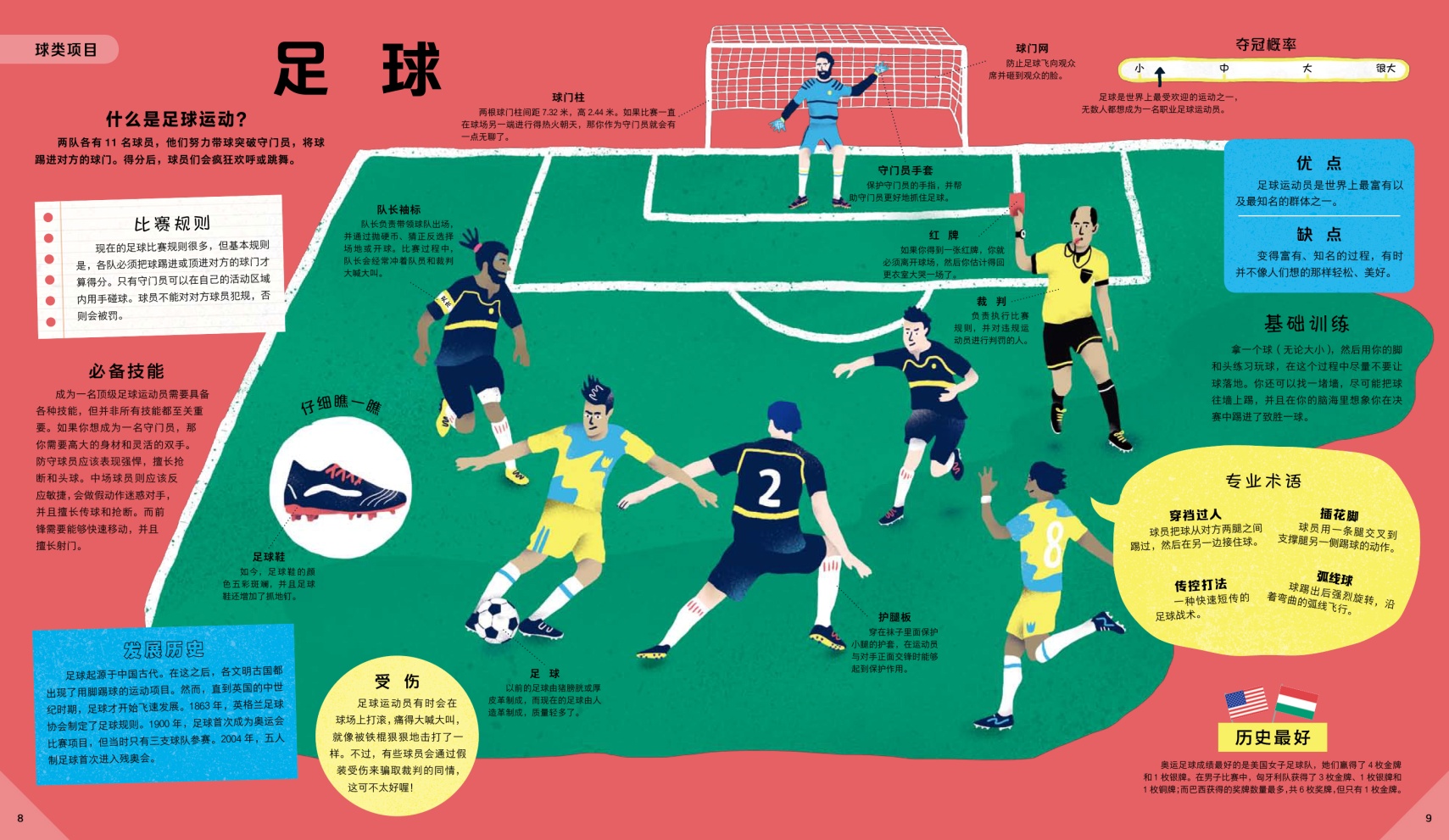 全彩科普绘本世界体育运动大图鉴鼓励孩子多运动保持强健的体魄