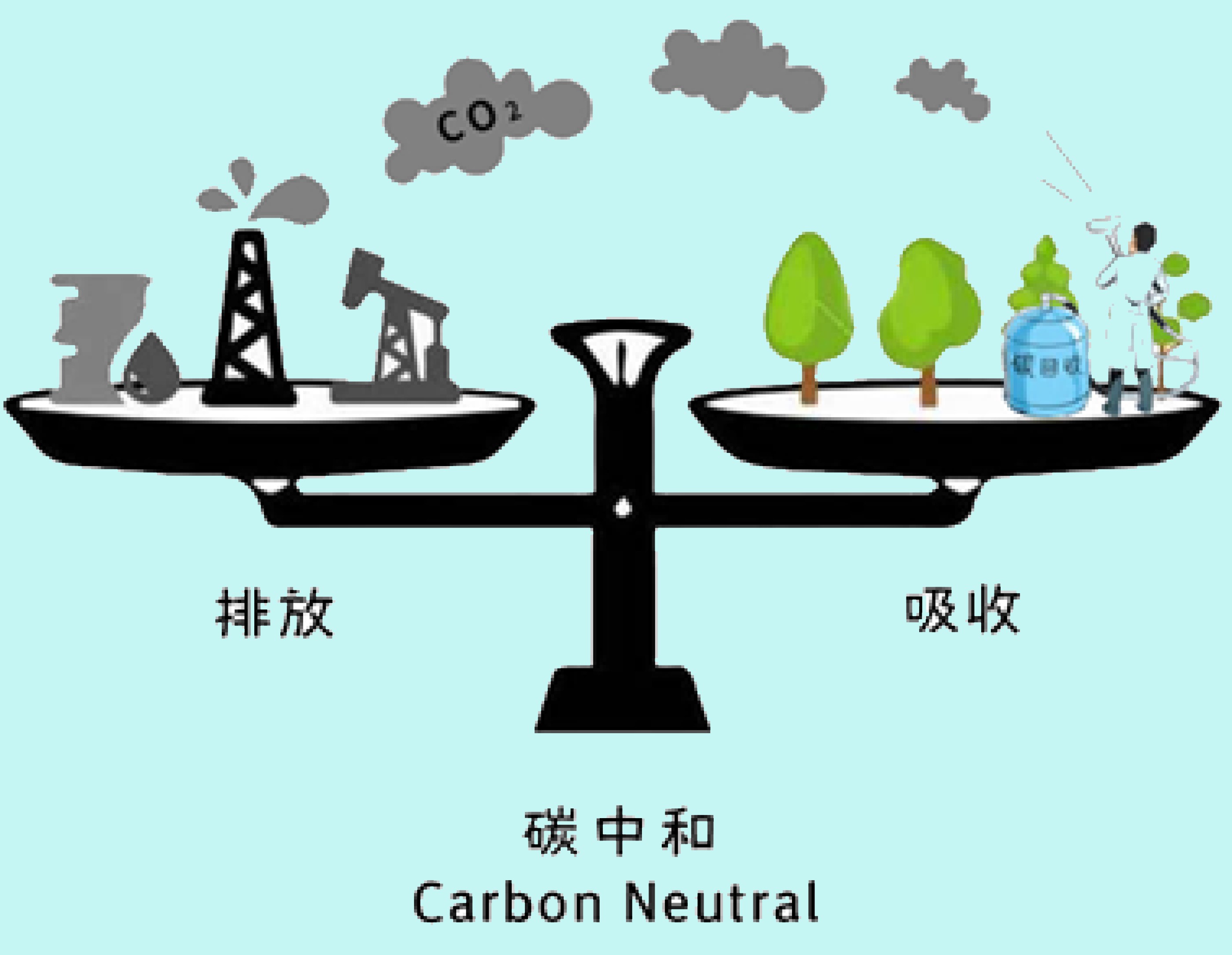 科技|45年前与现在相比，地球照片变化很大，预示着将有重大灾难吗？