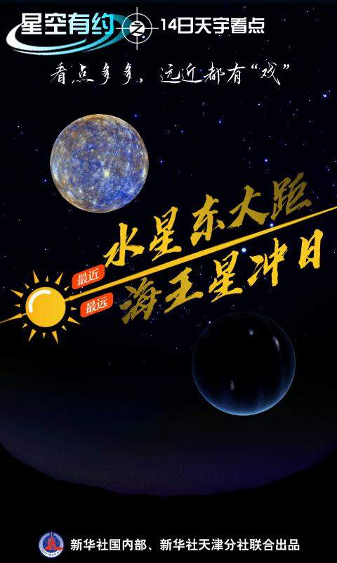 天文科普专家介绍,这一天,距离太阳最近的行星——水星将迎来东大距