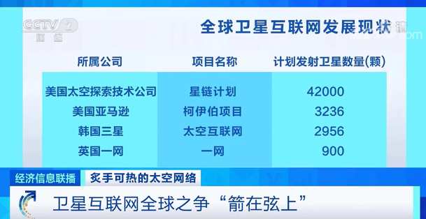 通信卫星|一声巨响！上亿资金灰飞烟灭