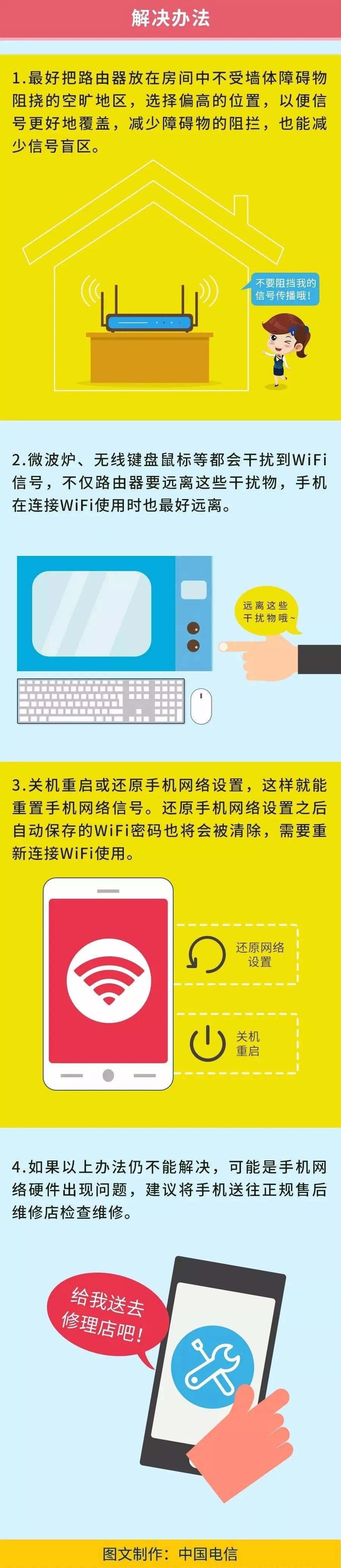 智能手机|明明用同一个WiFi，为什么你的手机网速就是比别人慢？