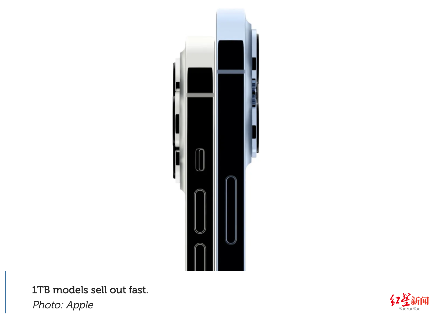 iphone|iPhone13卖断货,苹果市值却一夜跌去3000亿!