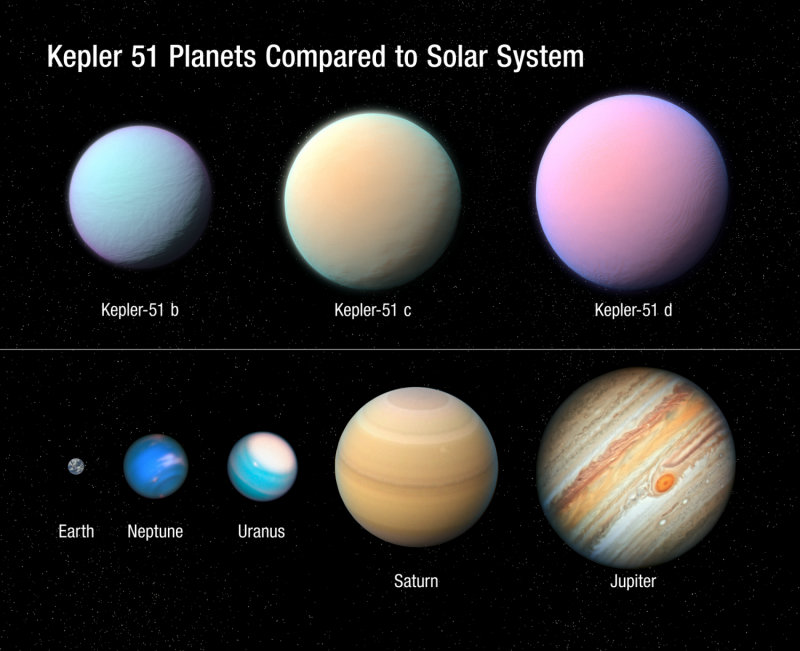 天文|巨大的行星和棕矮星形成于非常遥远的地方