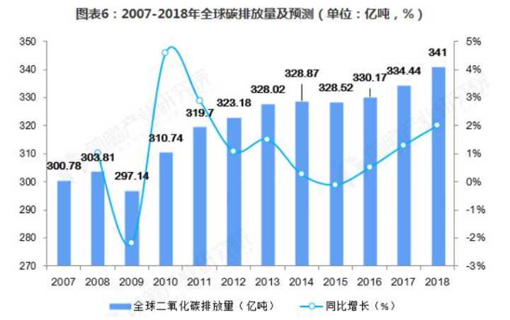 图片来源：作者提供