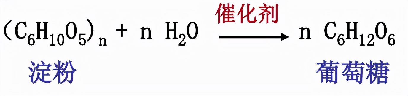 科学|中国科技颠覆美国想象！移民火星不再种土豆，我国能人工合成淀粉