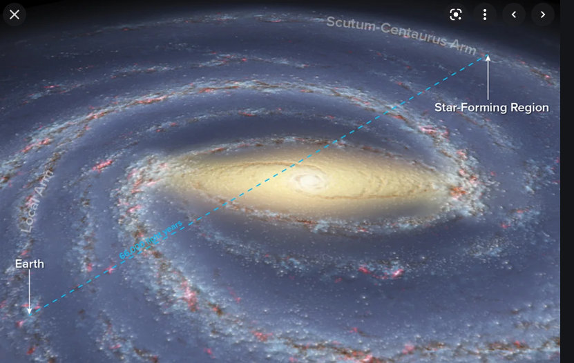 天文|所见非所得,银河系的实际大小远超我们的想象!