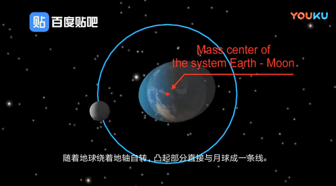 地球质量|搞懂“天下第一潮”，下一个“弄潮儿”就是你！