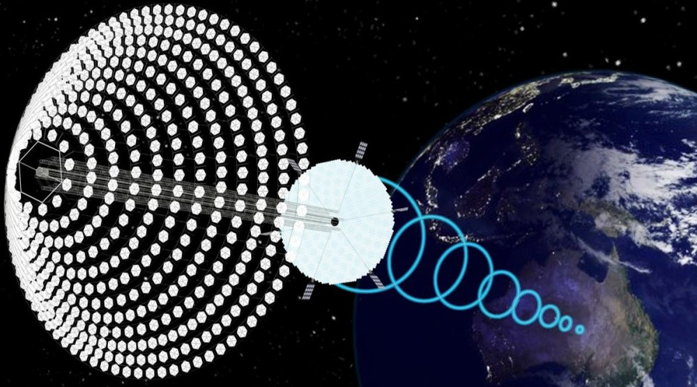 太阳能发电系统|卫星太阳能发电系统是什么？太空电站是科幻，还是现实？