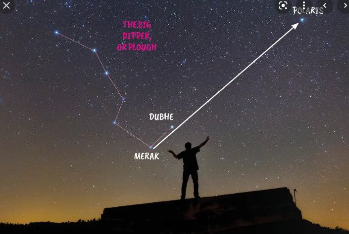 北极星|你真的了解北极星吗?——北极星重量与到地距离之谜