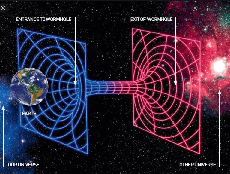 天文|穿越时空，能否成为可能？虫洞或将给出答案