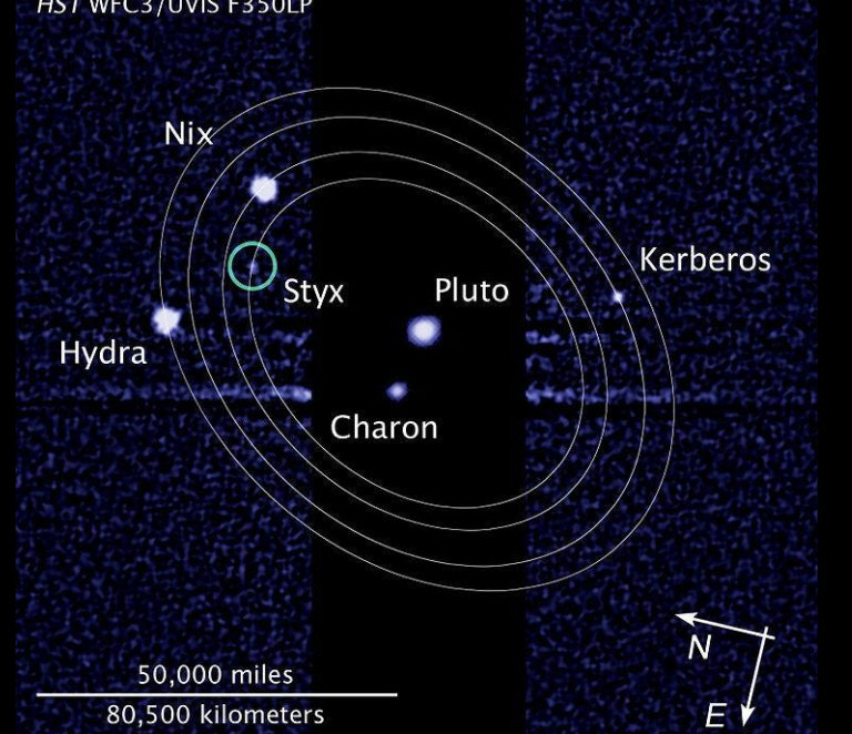 冥王星|为什么冥王星拥有一个奇怪的轨道？答案让科学家不解