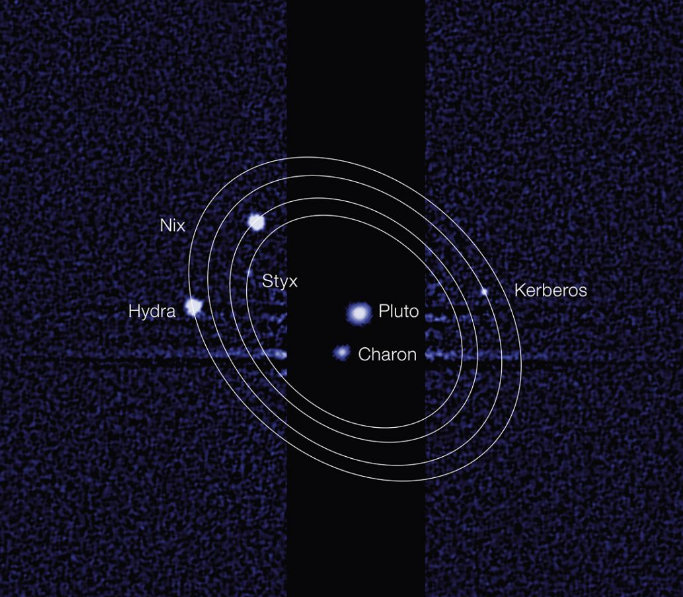 冥王星|为什么冥王星拥有一个奇怪的轨道？答案让科学家不解