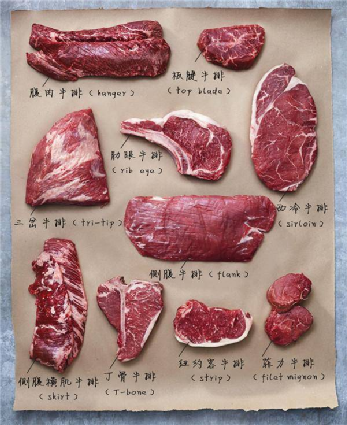牛排|为什么牛排能吃五分熟的，而鸡肉、猪肉却要全熟？