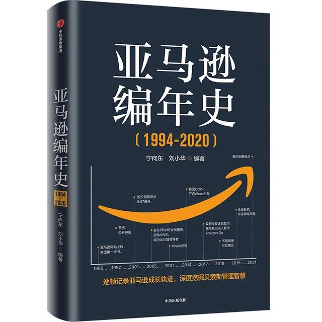 盛世危言|贝索斯的盛世危言：大企业必须保持创业第一天的活力｜周末读书
