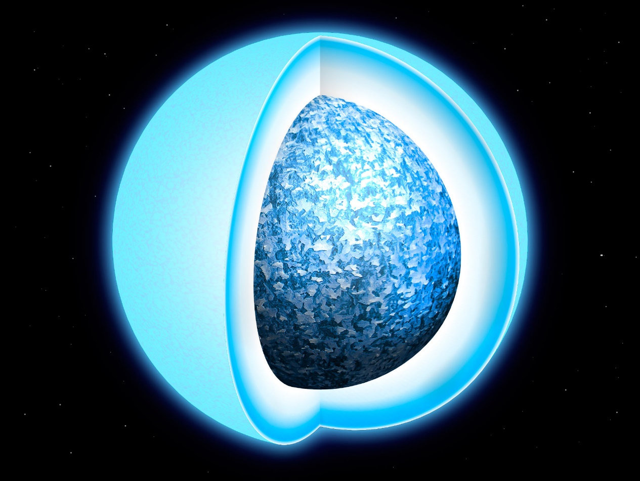 天文|这颗白矮星可不普通，其质量之大，令天文学家们惊喜连连