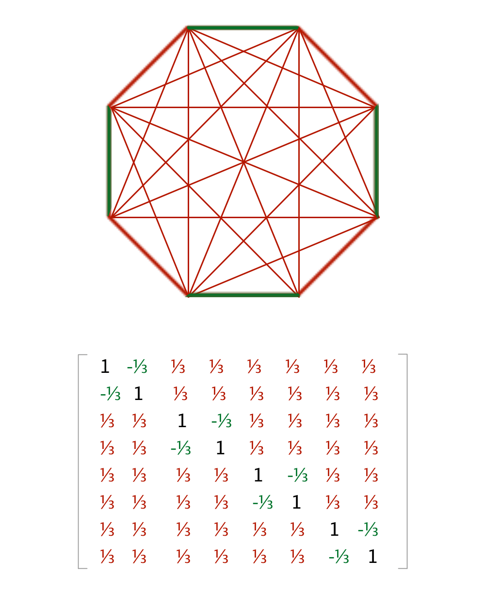 数学|困扰数学家70年的等角线之谜