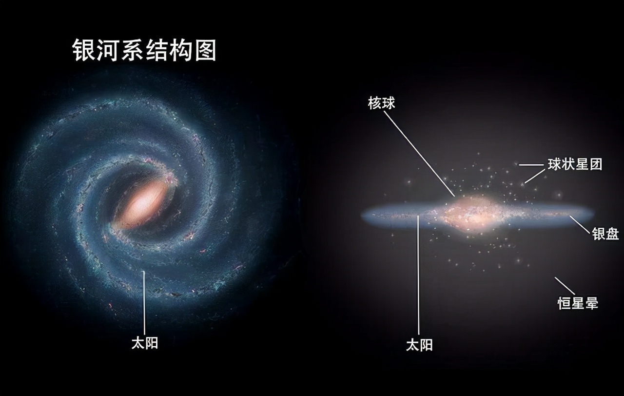 太阳系|人类有多渺小？已飞231.4亿公里，最远飞船拍摄的照片，让人深思
