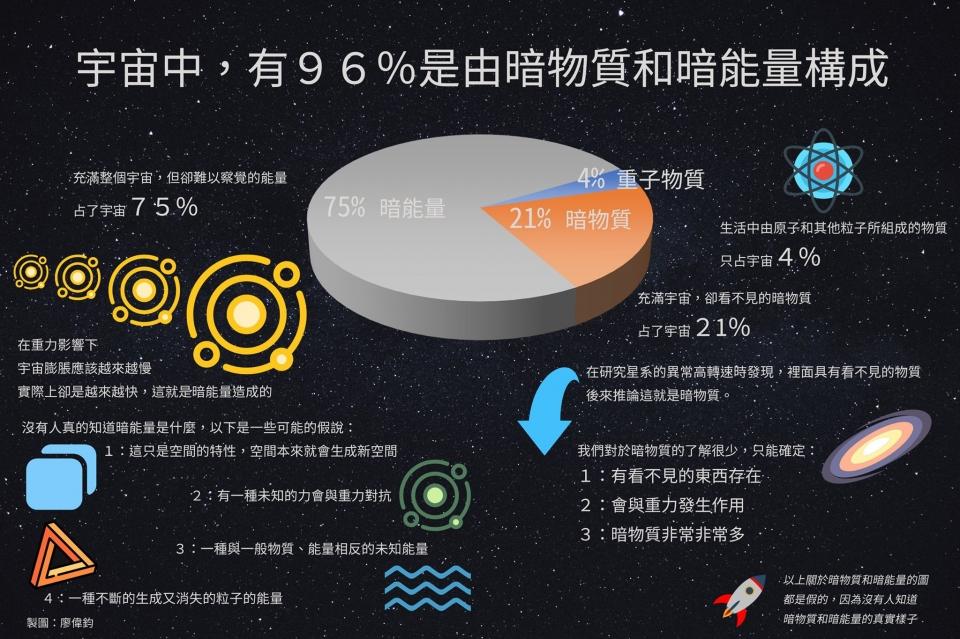 太阳系|人类有多渺小？已飞231.4亿公里，最远飞船拍摄的照片，让人深思