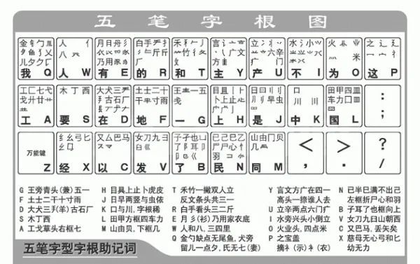 周深|打错字的尴尬瞬间！想用脚趾抠出三室一厅