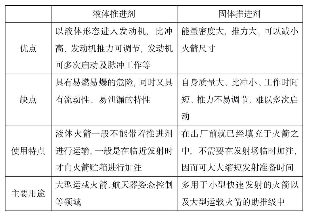火药|火药为什么要用刀来切？