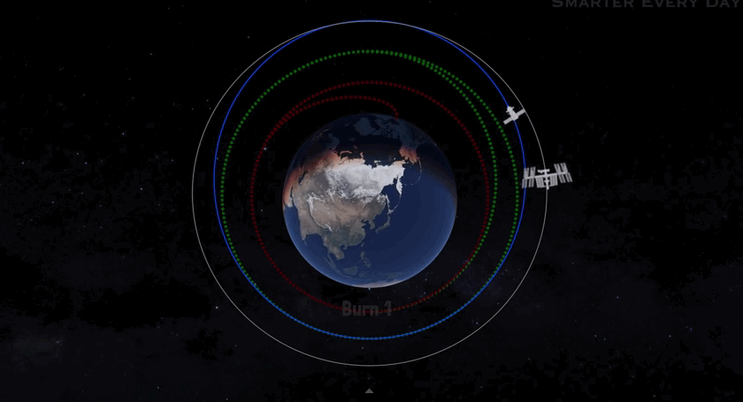 飞船|神舟十三号对接有多难？7.68km/s下对准80cm对接口，堪比万里穿针