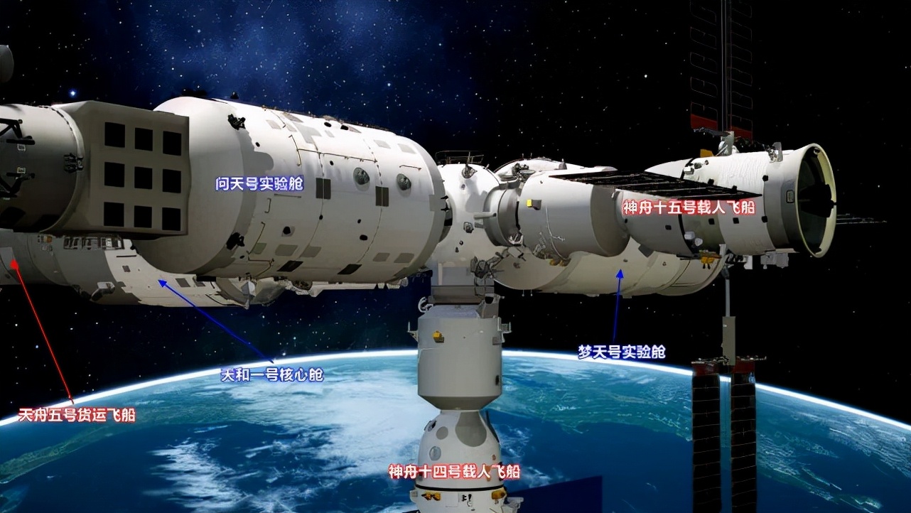 飞船|神舟十三号对接有多难？7.68km/s下对准80cm对接口，堪比万里穿针