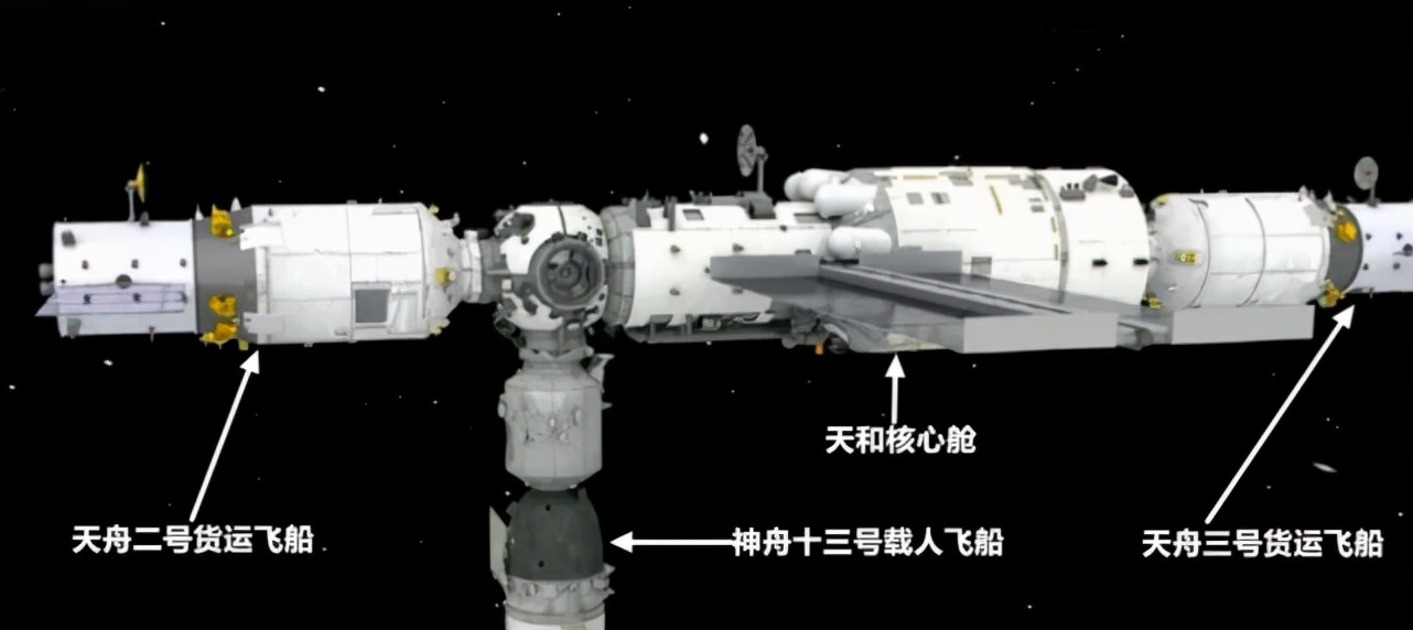 飞船|神舟十三号对接有多难？7.68km/s下对准80cm对接口，堪比万里穿针
