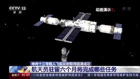 中国航天员|“出差”6个月都干啥？一起了解神十三航天员工作计划
