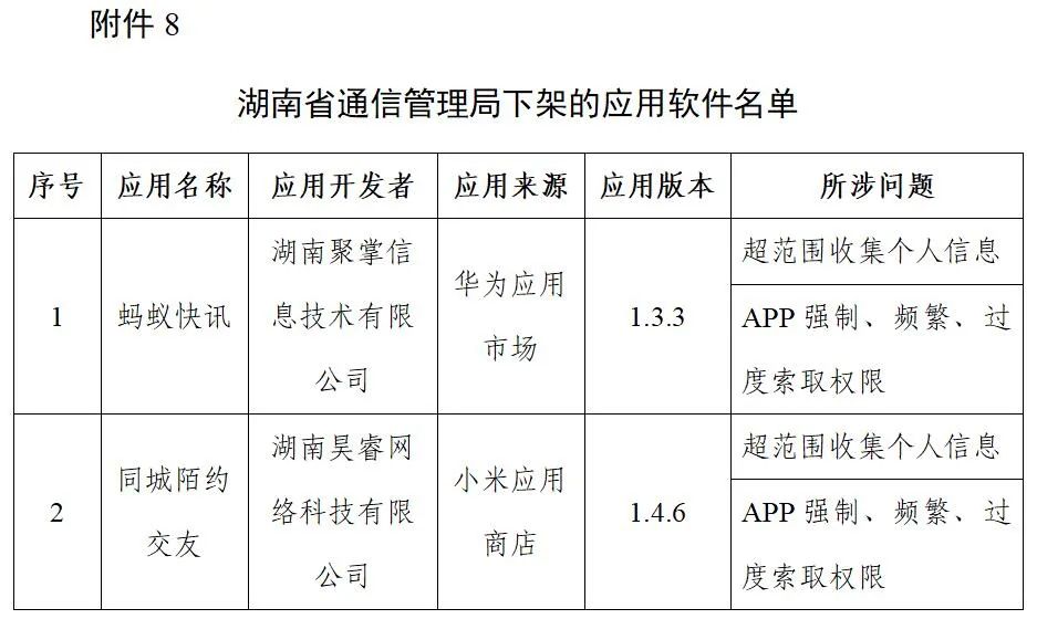 sdk|下架！涉多家知名企业