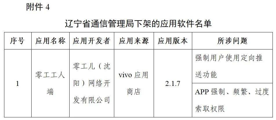 sdk|下架！涉多家知名企业