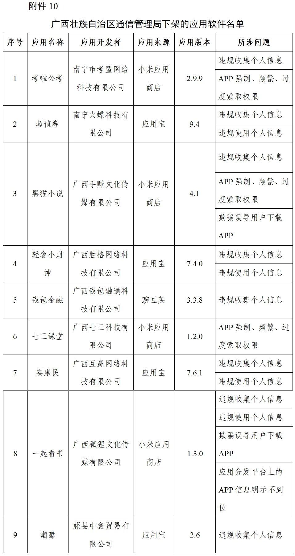 sdk|下架！涉多家知名企业