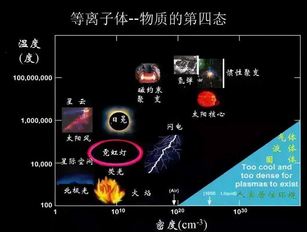 电磁波辐射|1颗葡萄放微波炉里没事，2颗葡萄为啥会爆炸？这竟然与光刻机有关