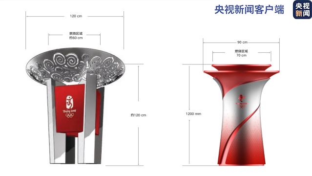 奥运会|冬奥火炬标志、火种台和火炬手服装长啥样？