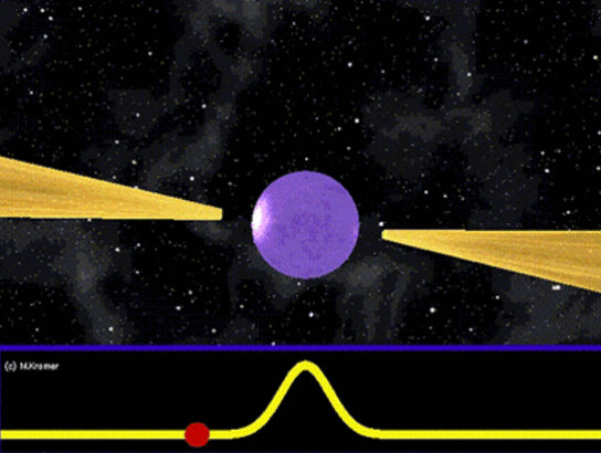 天文|磁星与脉冲星，中子星家族两姐妹，其“纽带”或被发现